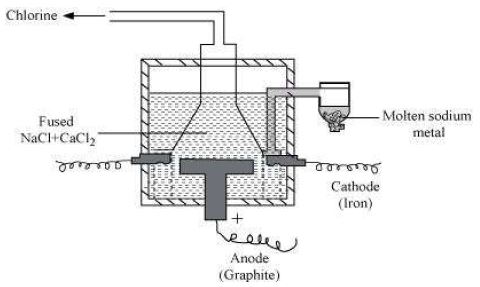 ""NCERT-Solutions-Class-11-Chemistry-Chapter-6-Thermodynamics-7