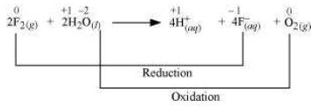 ""NCERT-Solutions-Class-11-Chemistry-Chapter-9-Hydrogen-12