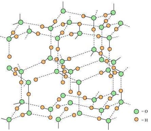 ""NCERT-Solutions-Class-11-Chemistry-Chapter-9-Hydrogen-13