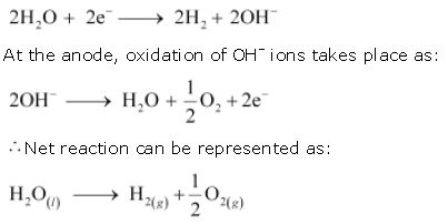 ""NCERT-Solutions-Class-11-Chemistry-Chapter-9-Hydrogen-3