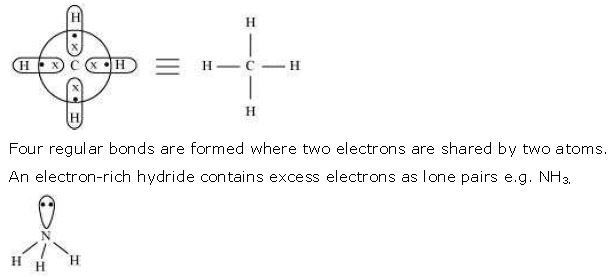 ""NCERT-Solutions-Class-11-Chemistry-Chapter-9-Hydrogen-6