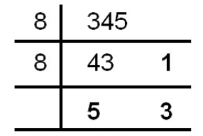 NCERT-Solutions-Class-11-Computer-Science-Data-Representation-1.png