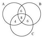 ""NCERT-Solutions-Class-11-Mathematics-Chapter-1-Sets-2