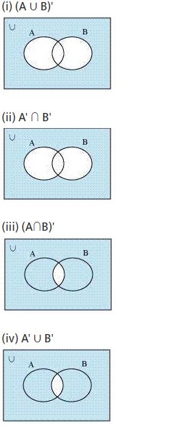 ""NCERT-Solutions-Class-11-Mathematics-Chapter-1-Sets