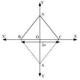 ""NCERT-Solutions-Class-11-Mathematics-Chapter-10-Straight-Lines-1