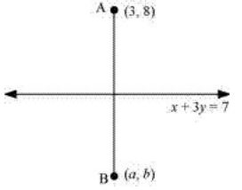 ""NCERT-Solutions-Class-11-Mathematics-Chapter-10-Straight-Lines-63