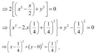 ""NCERT-Solutions-Class-11-Mathematics-Chapter-11-Conic-Sections-1