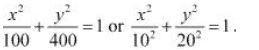 ""NCERT-Solutions-Class-11-Mathematics-Chapter-11-Conic-Sections-15