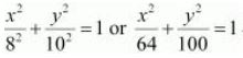 ""NCERT-Solutions-Class-11-Mathematics-Chapter-11-Conic-Sections-20