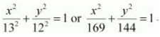 ""NCERT-Solutions-Class-11-Mathematics-Chapter-11-Conic-Sections-21