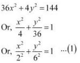 ""NCERT-Solutions-Class-11-Mathematics-Chapter-11-Conic-Sections-27