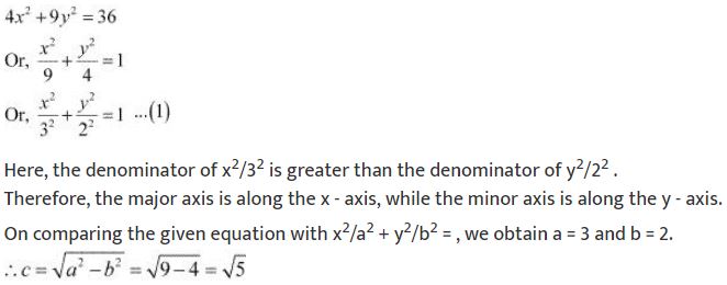 ""NCERT-Solutions-Class-11-Mathematics-Chapter-11-Conic-Sections-31