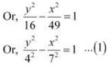 ""NCERT-Solutions-Class-11-Mathematics-Chapter-11-Conic-Sections-34