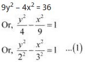 ""NCERT-Solutions-Class-11-Mathematics-Chapter-11-Conic-Sections-37