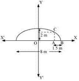 ""NCERT-Solutions-Class-11-Mathematics-Chapter-11-Conic-Sections-44
