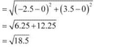 ""NCERT-Solutions-Class-11-Mathematics-Chapter-11-Conic-Sections-5