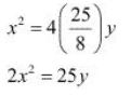 ""NCERT-Solutions-Class-11-Mathematics-Chapter-11-Conic-Sections-7