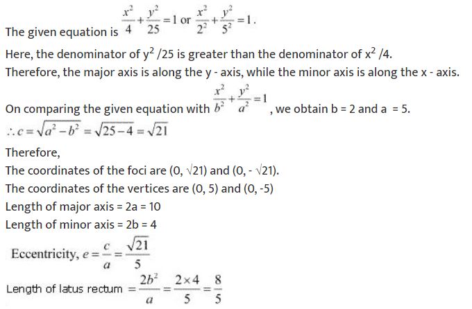 ""NCERT-Solutions-Class-11-Mathematics-Chapter-11-Conic-Sections-9