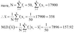 ""NCERT-Solutions-Class-11-Mathematics-Chapter-15-Statistics-10