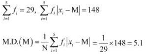 ""NCERT-Solutions-Class-11-Mathematics-Chapter-15-Statistics-11