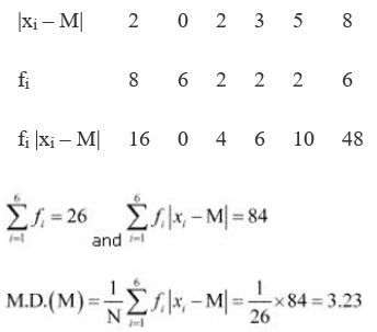 ""NCERT-Solutions-Class-11-Mathematics-Chapter-15-Statistics-12