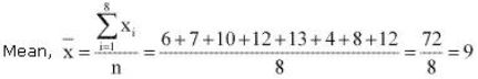 ""NCERT-Solutions-Class-11-Mathematics-Chapter-15-Statistics-15