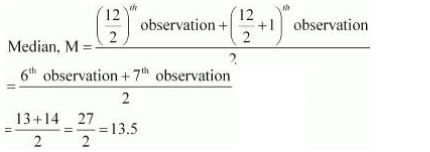 ""NCERT-Solutions-Class-11-Mathematics-Chapter-15-Statistics-2