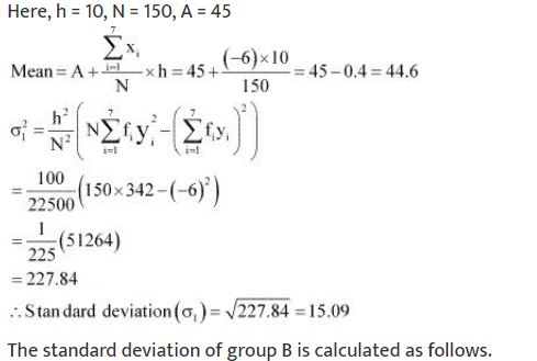 ""NCERT-Solutions-Class-11-Mathematics-Chapter-15-Statistics-52