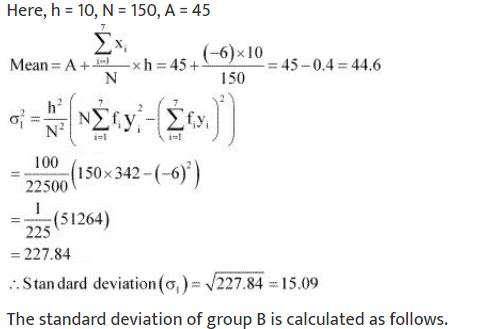 ""NCERT-Solutions-Class-11-Mathematics-Chapter-15-Statistics-52