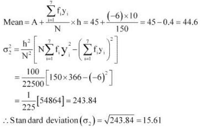 ""NCERT-Solutions-Class-11-Mathematics-Chapter-15-Statistics-54