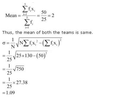 ""NCERT-Solutions-Class-11-Mathematics-Chapter-15-Statistics-59