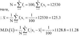 ""NCERT-Solutions-Class-11-Mathematics-Chapter-15-Statistics-9