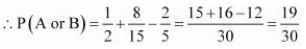 ""NCERT-Solutions-Class-11-Mathematics-Chapter-16-Probability-4