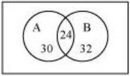 ""NCERT-Solutions-Class-11-Mathematics-Chapter-16-Probability-5