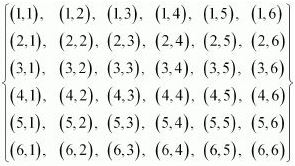 ""NCERT-Solutions-Class-11-Mathematics-Chapter-16-Probability
