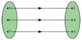 ""NCERT-Solutions-Class-11-Mathematics-Chapter-2-Relations-and-Functions-1