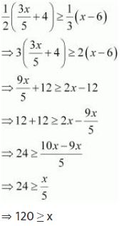 ""NCERT-Solutions-Class-11-Mathematics-Chapter-6-Linear-Inequalities-2