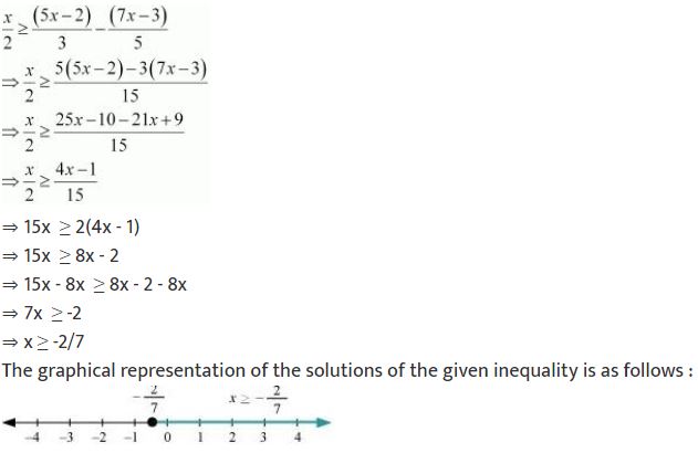 ""NCERT-Solutions-Class-11-Mathematics-Chapter-6-Linear-Inequalities-8