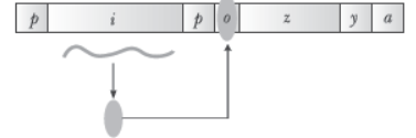 NCERT-Solutions-Class-12-Biology-Chapter-6-Molecular-Basis-of-Inheritance-21.png