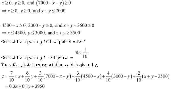 ""NCERT-Solutions-Class-12-Mathematics-Chapter-12-Linear-Programming-47