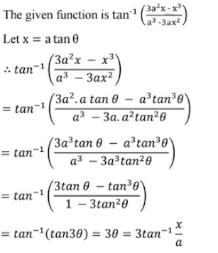 ""NCERT-Solutions-Class-12-Mathematics-Chapter-2-Inverse-Trigonometric-Functions-13