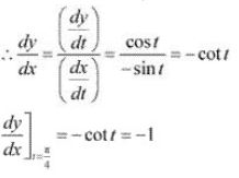 ""NCERT-Solutions-Class-12-Mathematics-Chapter-6-Application-of-Derivatives-21
