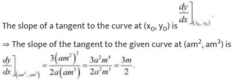 ""NCERT-Solutions-Class-12-Mathematics-Chapter-6-Application-of-Derivatives-23