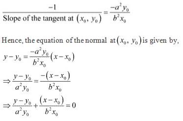 ""NCERT-Solutions-Class-12-Mathematics-Chapter-6-Application-of-Derivatives-28