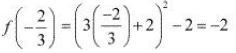""NCERT-Solutions-Class-12-Mathematics-Chapter-6-Application-of-Derivatives-47