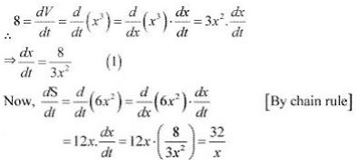 ""NCERT-Solutions-Class-12-Mathematics-Chapter-6-Application-of-Derivatives