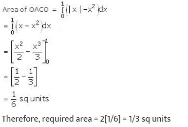 ""NCERT-Solutions-Class-12-Mathematics-Chapter-8-Application-of-Integrals-14