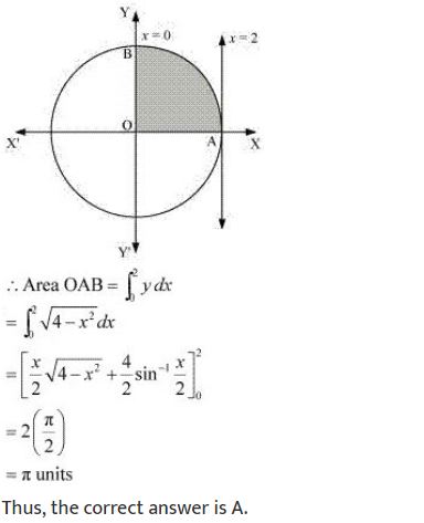 ""NCERT-Solutions-Class-12-Mathematics-Chapter-8-Application-of-Integrals-18