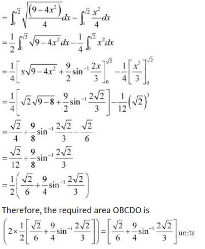 ""NCERT-Solutions-Class-12-Mathematics-Chapter-8-Application-of-Integrals-21