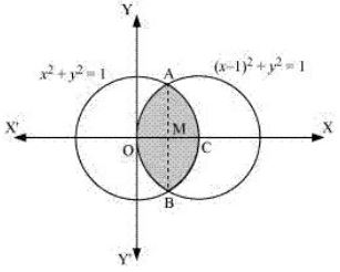 ""NCERT-Solutions-Class-12-Mathematics-Chapter-8-Application-of-Integrals-22